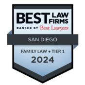 Best Lawyers - Best Law Firms 2024